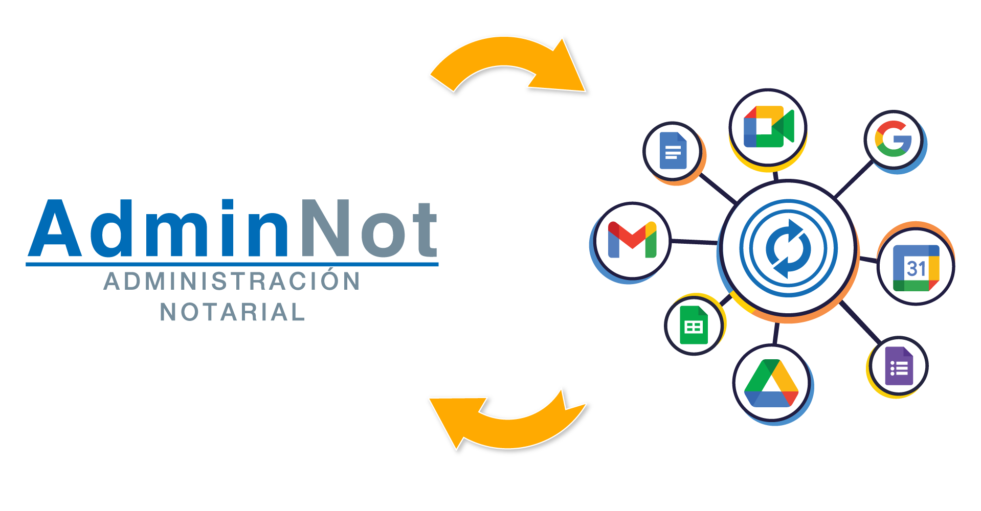 AdminNot - Google Workspace