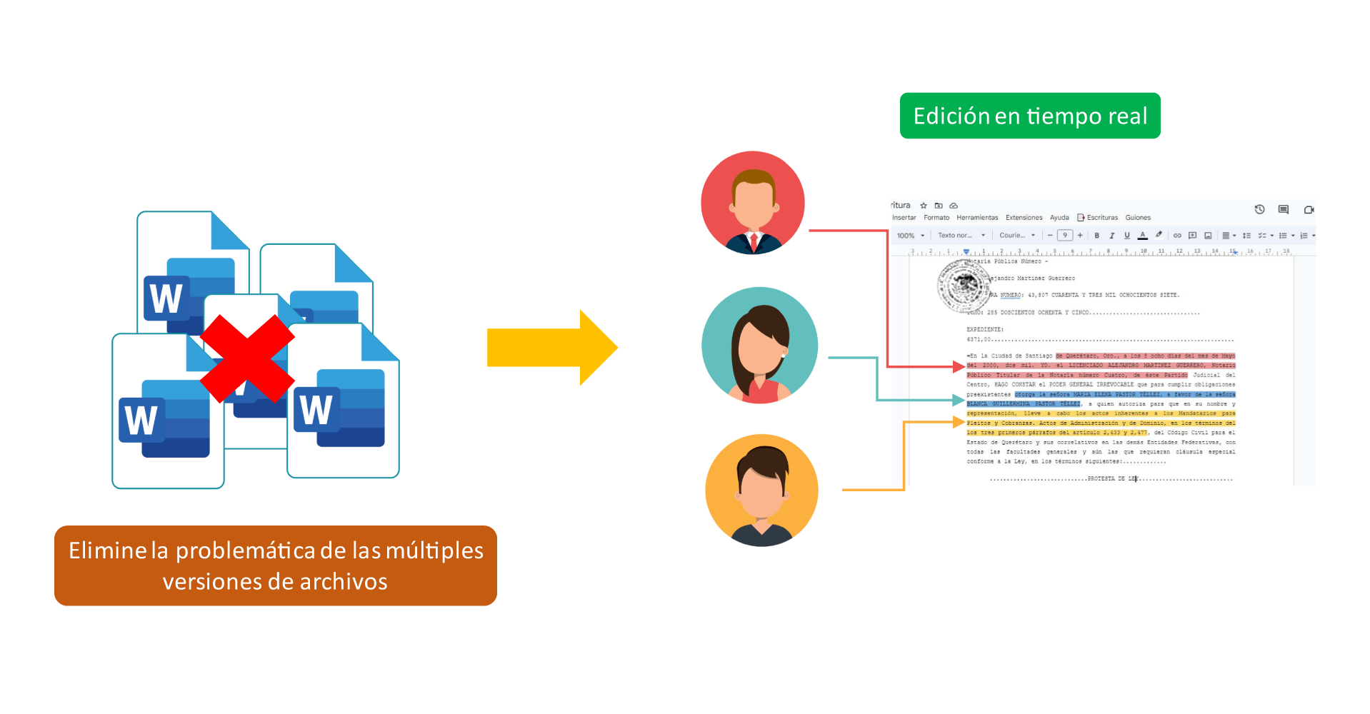 AdminNot - Google Workspace