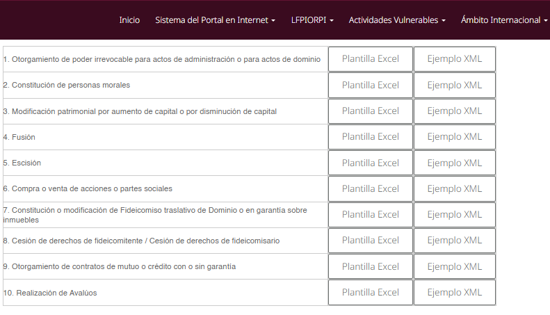 Avisos UIF