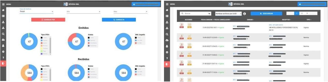Estadísticas de CFDI emitidos y recibidos y generación de reportes.