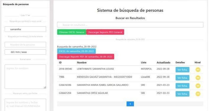Búsqueda de personas UIF