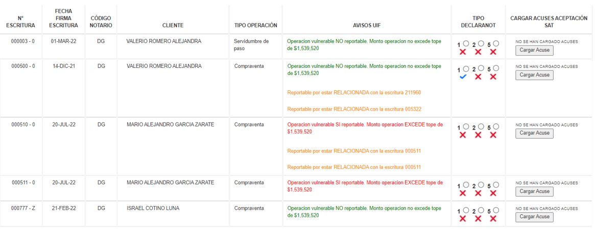 Identificación de operaciones