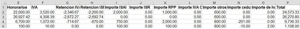 Reporte